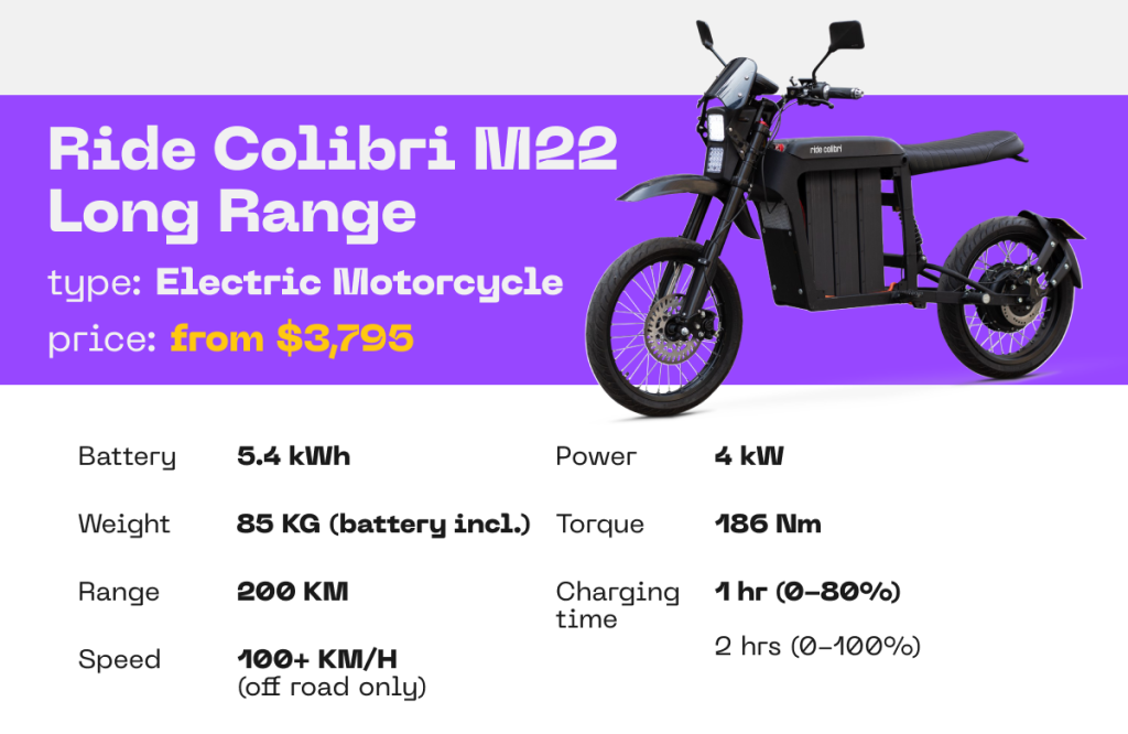 RIDE COLIBRI M22 LONG RANGE ELECTRIC MOTORCYCLE

BATTERY: 5.4 kWh
WEIGHT: 85 KG
RANGE: 200 KM
SPEED: ECO (32 KM/H), DYNAMIC (50 KM/H), OFF-ROAD (100+ KM/H)
POWER: 4 kW
TORQUE: 186 Nm
CHARGING TIME: 2 HOURS (0-100%), 1 HOUR (0-80%)


