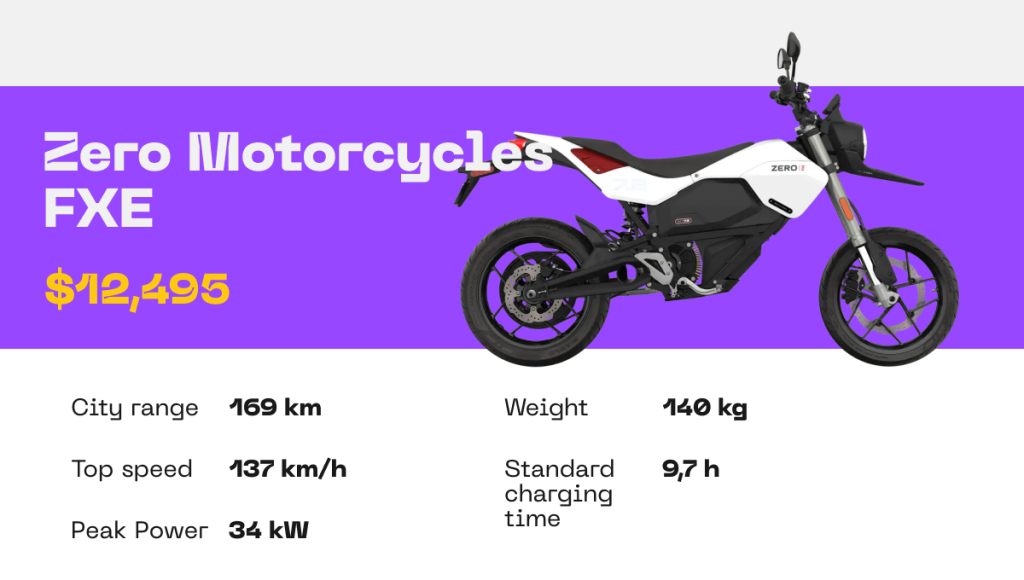 Zero Motorcycles FXE

CITY RANGE: 169 KM
TOP SPEED: 137 KM/H
PEAK POWER: 34 kW
STANDARD CHARGING TIME: 9,7 HOURS
WEIGHT: 140 KG

